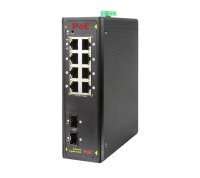 Коммутатор PoE управляемый GbE ONV IPS33108PFM